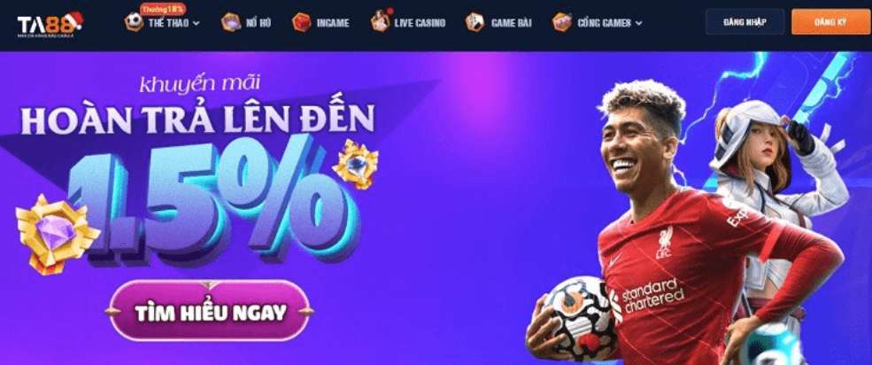 Những điều bạn có thể chưa biết về 68Win - 68Win