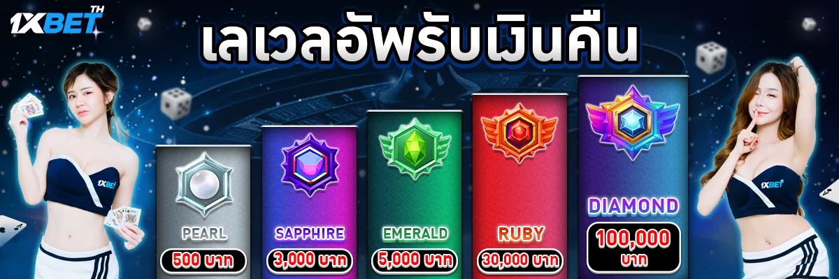 Khuyến mãi Ww88: Tích điểm bằng cách gia hạn đăng ký thường xuyên - Ww88