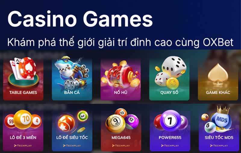 Giao dịch nhanh Vnq8 - Vnq8