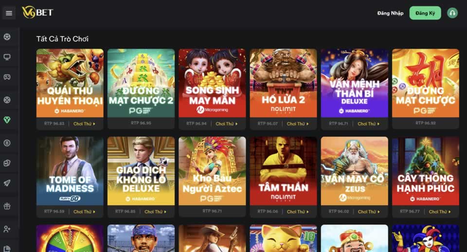 Đánh giá tổng thể Kubet88 - Kubet88